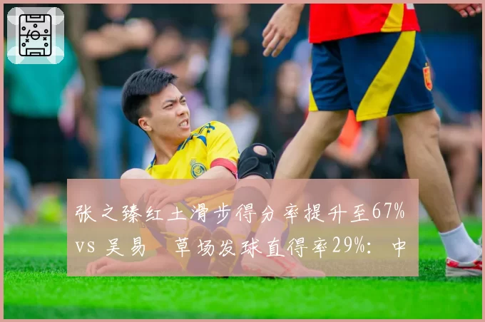 张之臻红土滑步得分率提升至67% vs 吴易昺草场发球直得率29%：中国男网场地适配